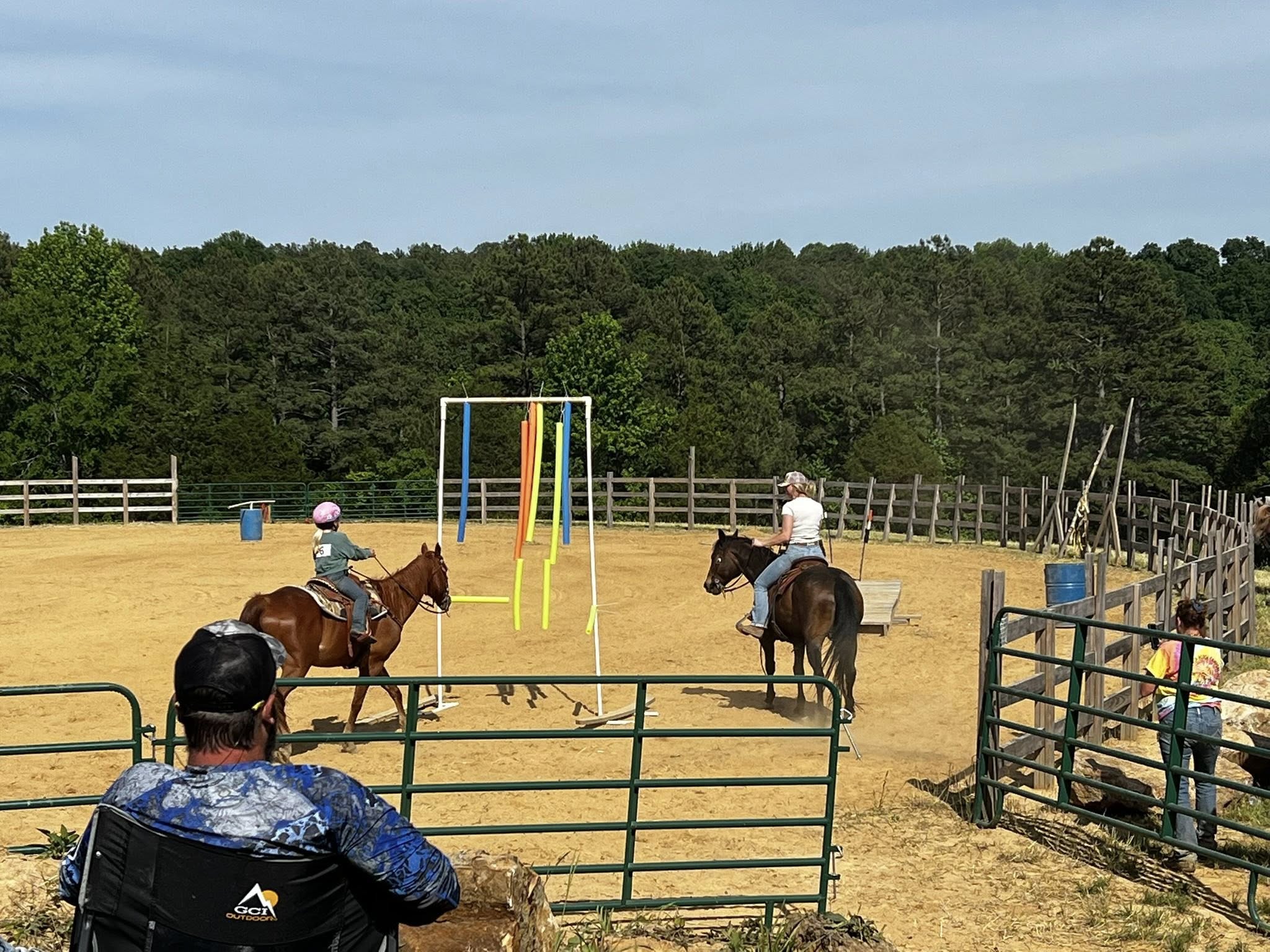 Arena activities 2